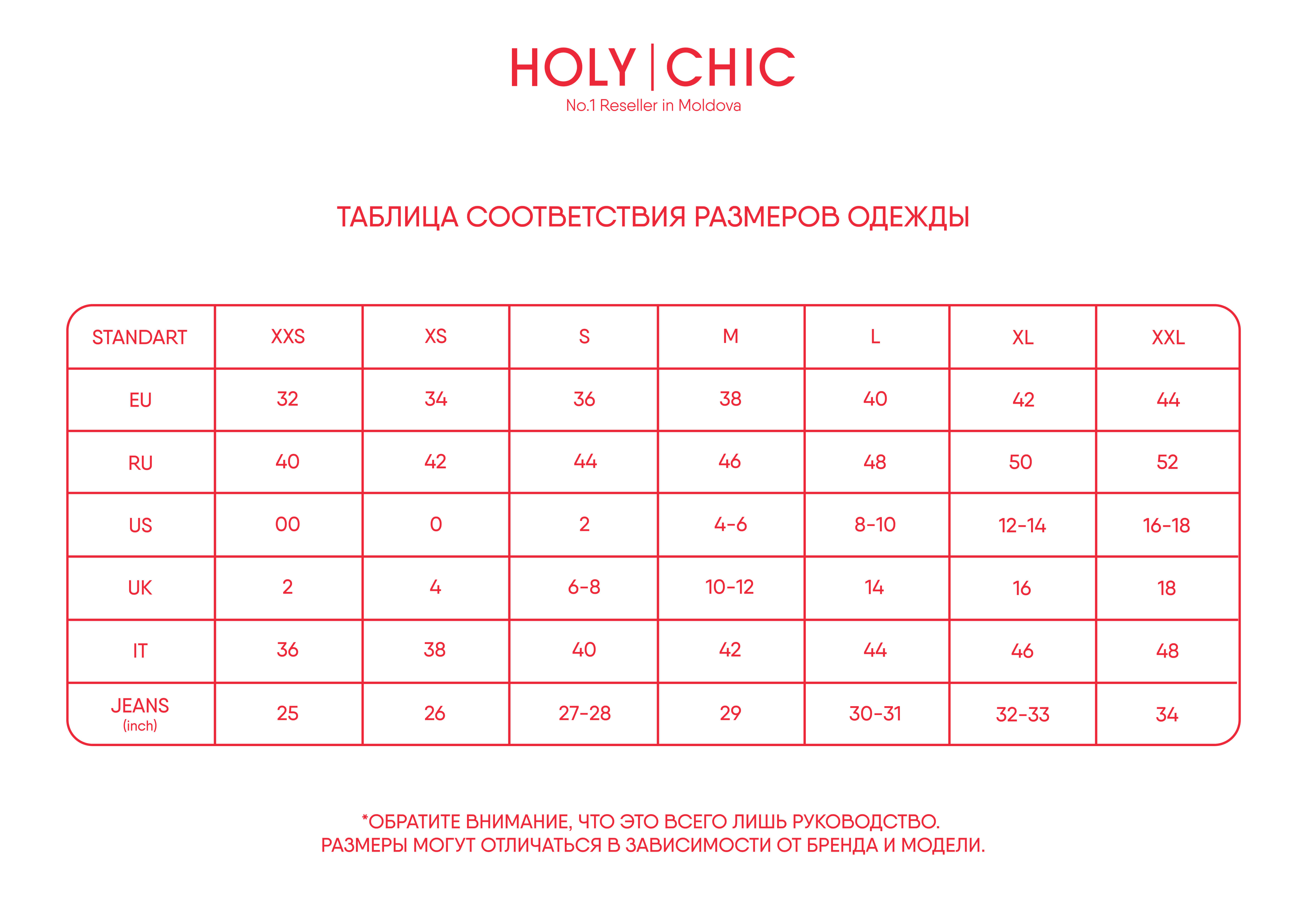 Таблица размеров одежды